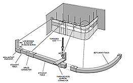 HeavyDutyCurtainRails.png HeavyDutyCurtainRails.png