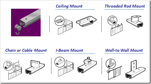 Industrial Curtain Walls - Akon – Curtain and Dividers