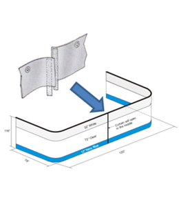 Curtain Wall Door Options